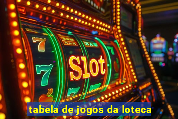 tabela de jogos da loteca